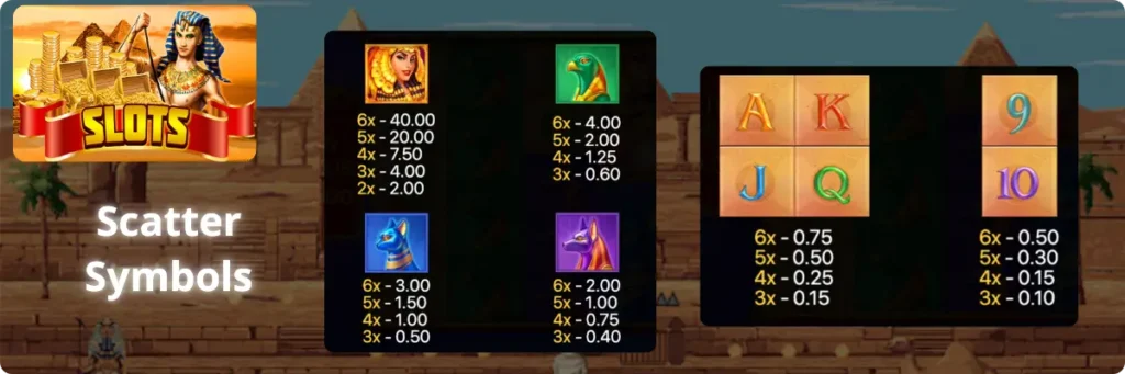 Scatter symbols paytable displaying Cleopatra, Horus, Anubis, and card symbols payouts